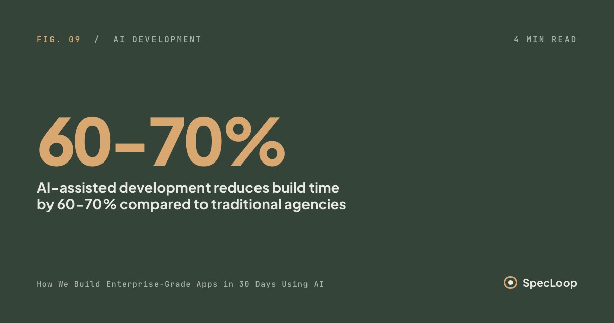 How We Build Enterprise-Grade Apps in 30 Days Using AI