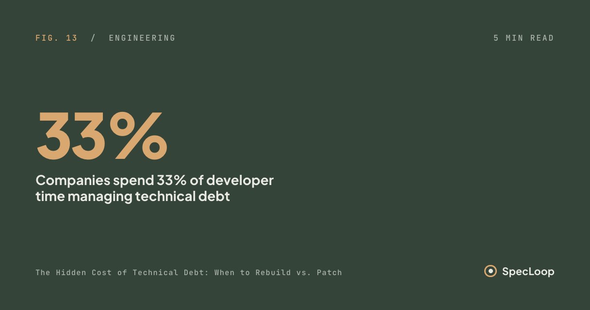 The Hidden Cost of Technical Debt: When to Rebuild vs. Patch