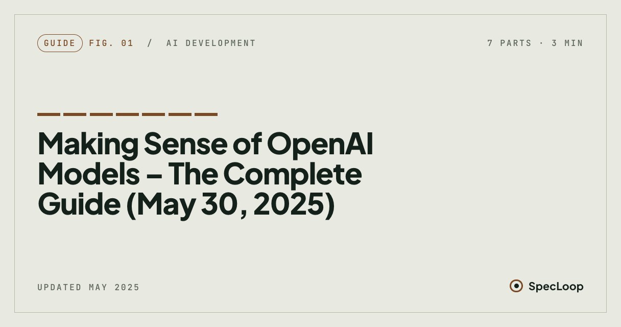 Making Sense of OpenAI Models – The Complete Guide (May 30, 2025)